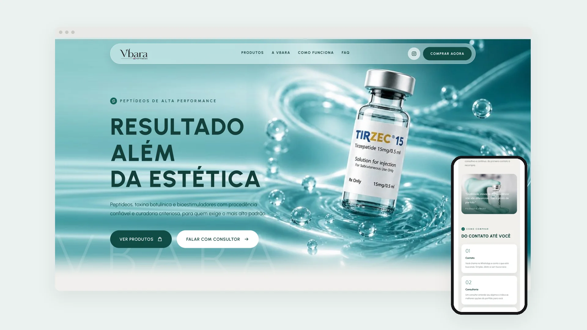 A vitrine e o caminho do contato até a entrega
